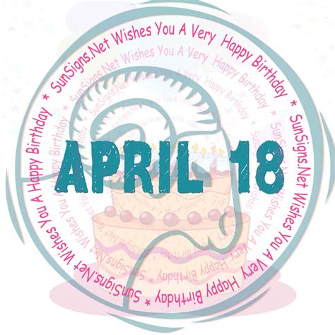 April 18 Zodiac Is A Cusp Aries and Taurus, Birthdays And Horoscope ...