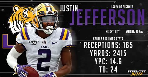 SCB Steelers Prospect Profile: Justin Jefferson, WR, LSU