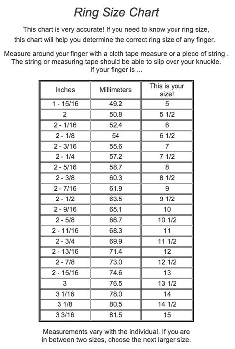 bs o ring size chart pdf - Gudrun Puckett