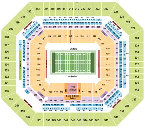 Jeanette Lloyd Rumor: Miami Dolphins Stadium Seating Chart