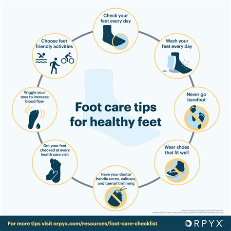 The importance of foot care in diabetes management | Orpyx