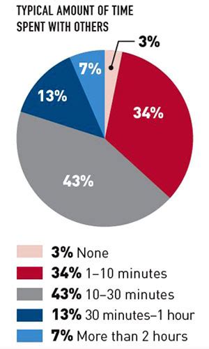 Solitary Confinement in Ohio | ACLU of Ohio