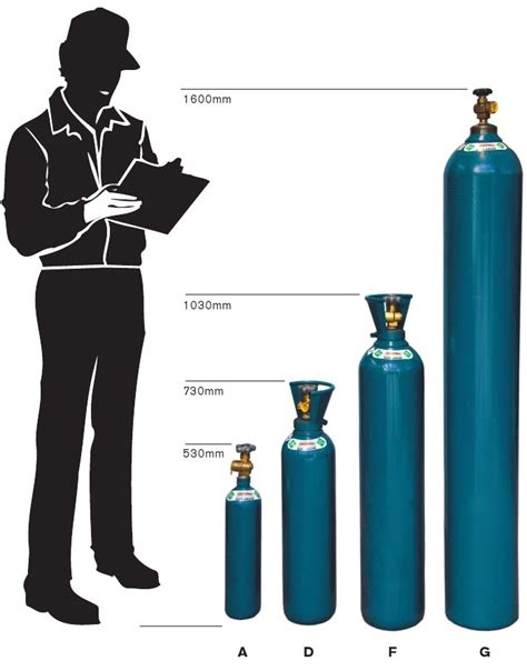 Boc Nitrogen Gas Bottle Sizes - Best Pictures and Decription Forwardset.Com