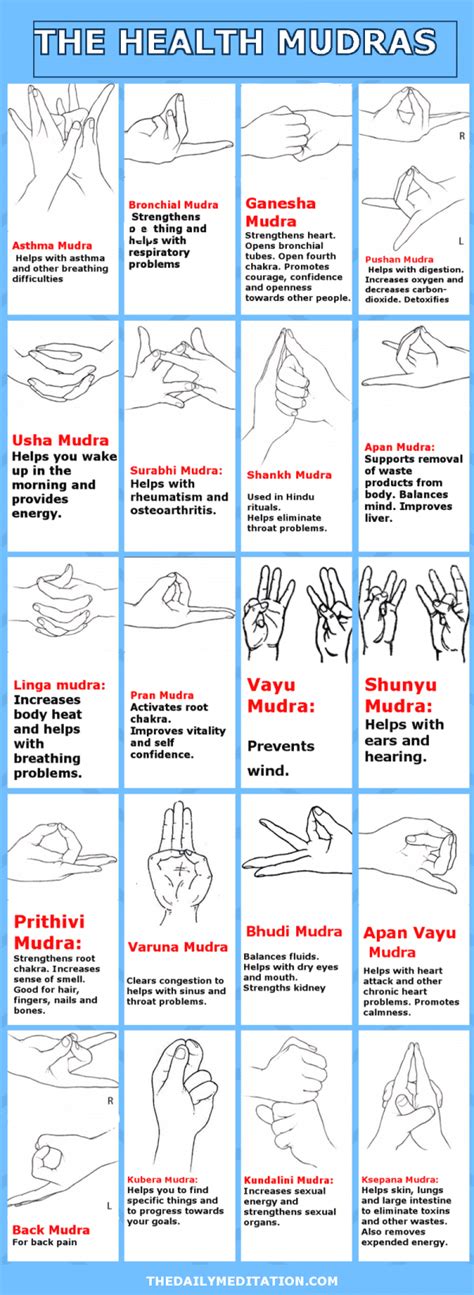 health mudras 1 Fitness Workouts, Yoga Fitness, Health Benefits, Health Tips, Hand Mudras, Yoga ...