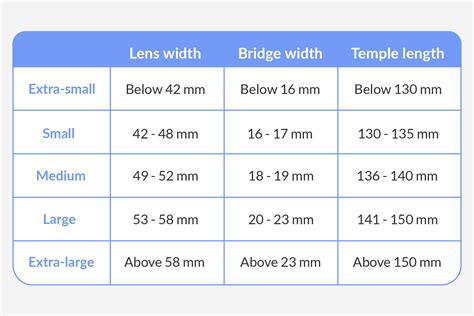 Glasses Measurements | Frames Size Guide | SmartBuyGlasses USA