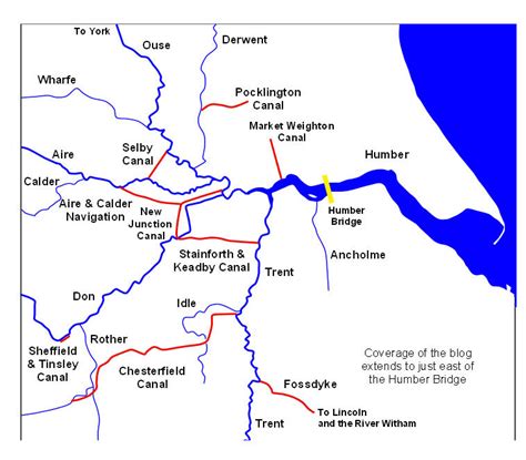 Waterways of the Humber: Waterways by Train