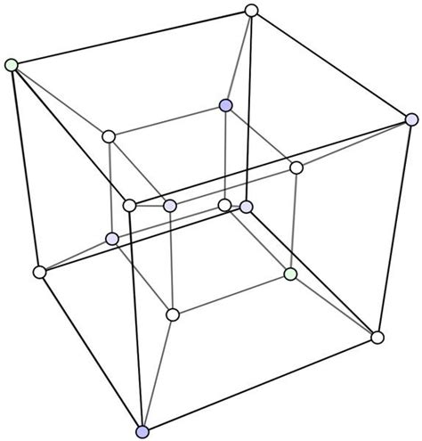 Tesseract | Study | Pinterest