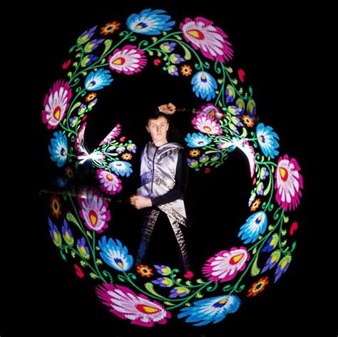 Pixel LED Smart Poi Pro 72 - Next Level Future Poi - Sacred Flow Art