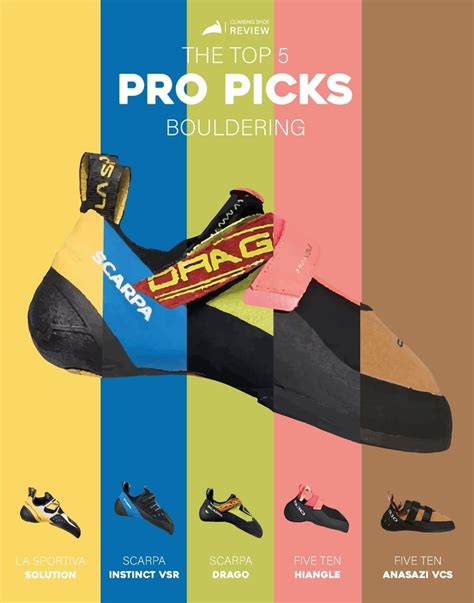 Best shoes for bouldering - Buy and Slay