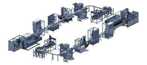 Automated Packaging Machines | Shemesh Automation