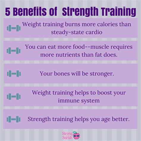 5 Amazing Benefits of Strength Training!!!