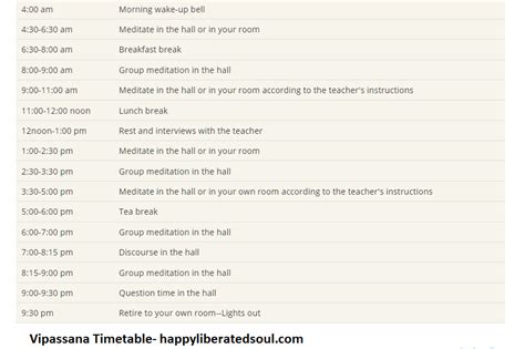 How to Maintain Vipassana Daily Practice at Home