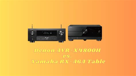 Denon AVR-X4800H vs Yamaha RX-A6A Aventage - HQSound101.com