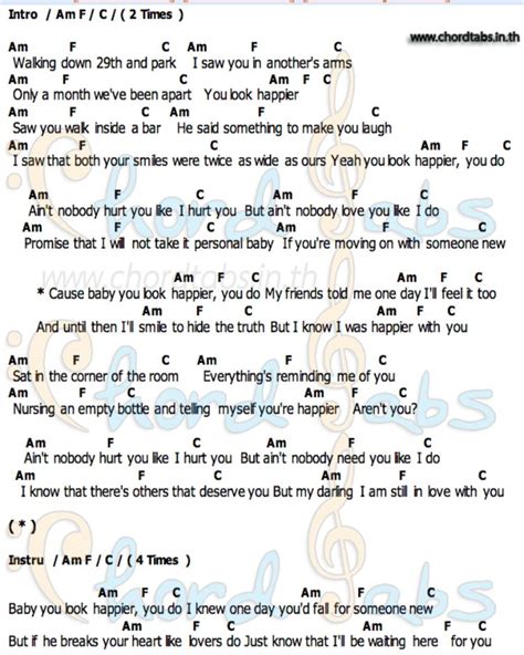 Happier - Ed sheeran | Ukulele songs, Ukulele, Guitar chords for songs