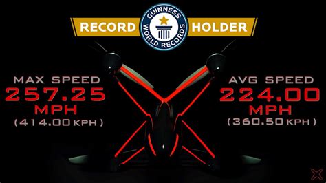 Guinness World Record: World's Fastest Quadcopter Drone - YouTube