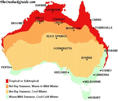 Australian Outback Climate - The Best Time To Visit Australia