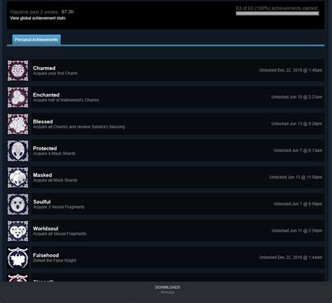 Finally got all achievements. Took me about 100 hours : r/HollowKnight