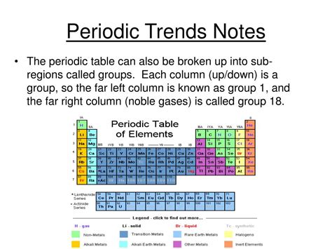 PPT - Periodic Trends Notes PowerPoint Presentation, free download - ID:6005394