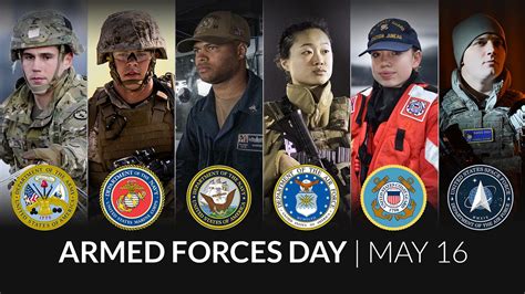 Honor our Military Service Members on Armed Forces Day | by Archive: National Commission on ...