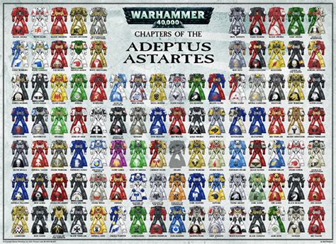 Space Marine Hobby Kompendium – Warhammer 40k - Lexicanum