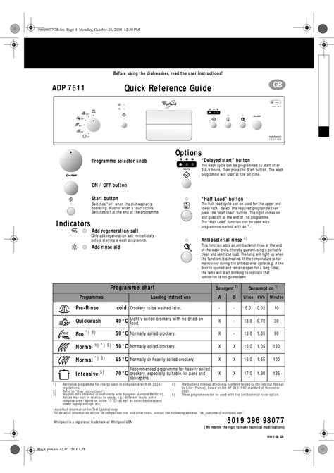 WHIRLPOOL ADP 7611 QUICK REFERENCE MANUAL Pdf Download | ManualsLib