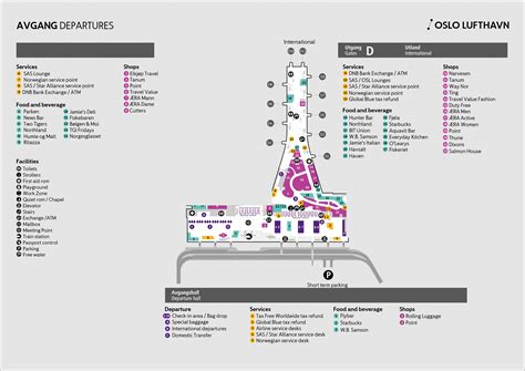 Oslo Airport Gardermoen Map (OSL) - Printable Terminal Maps, Shops ...