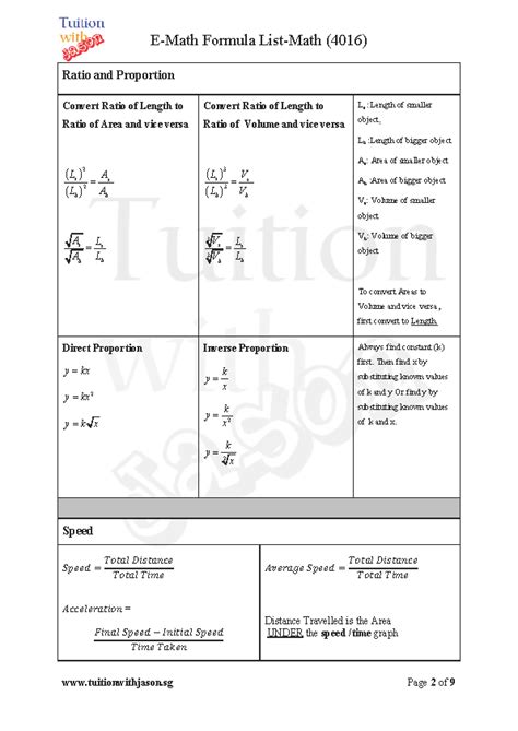 E-Math GCE O Level (Math 4016) Formula Sheet - Pg 2 | Math formula ...