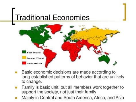 Traditional Economy Map