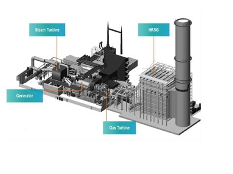 Construction Begins on New Gas Plant in Alberta