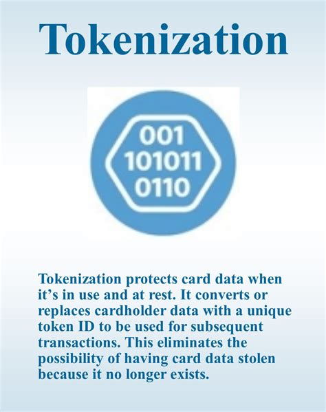 TOKENIZATION - Payment Processing News