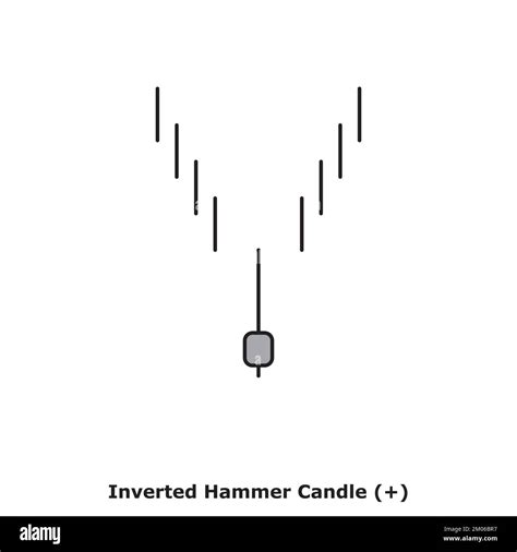 Inverted Hammer Candle - Bullish - White & Black - Round - Bullish ...