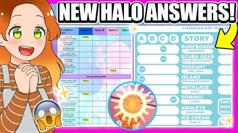 *NEW HALO ANSWERS!* WIN 2023 SOLARIX HALO! ☀️ All Correct Story Answers! 🏰 Royale High Update ...