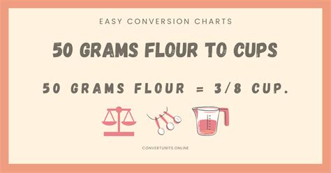 50 Grams Flour To Cups - Online Unit Converter