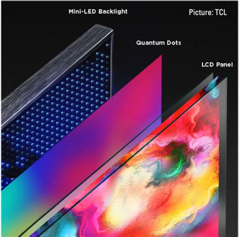 avafilm for LCD Backlights - Avantama AG