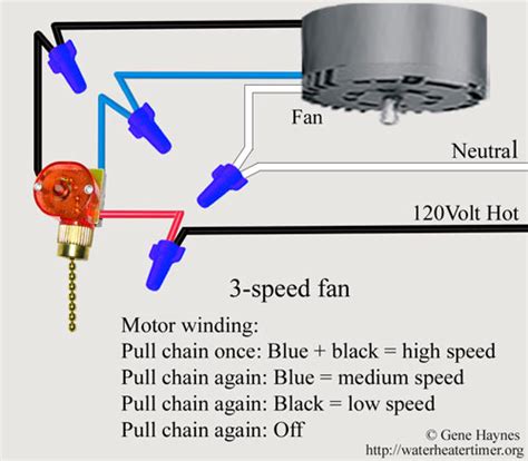 Replace Ceiling Fan Switch Diagram