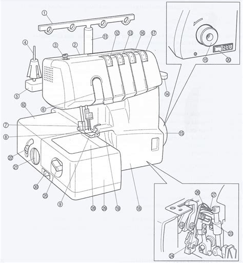 Brother Serger 1034d Parts Diagram | Reviewmotors.co