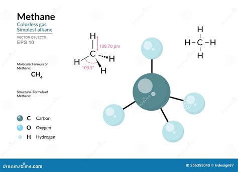 Methane. Gas. Structural Chemical Formula And Molecule 3d Model. CH4. Atoms With Color Coding ...