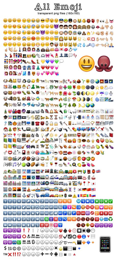 Whatsapp Emoji Collection by LeChuck80 on DeviantArt