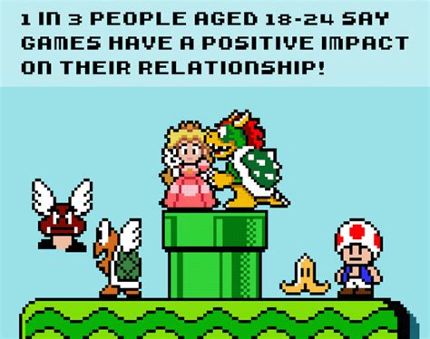The Key to a Successful Relationship Is...Mario Kart? | PCMag