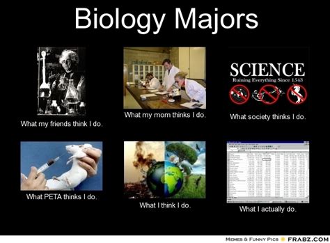 Biology Memes