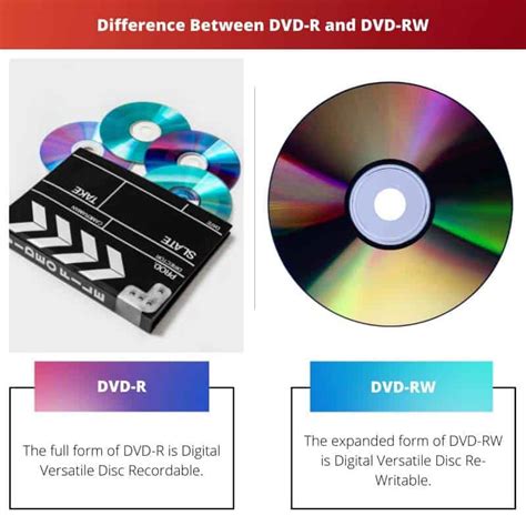 DVD-R vs DVD-RW: Difference and Comparison