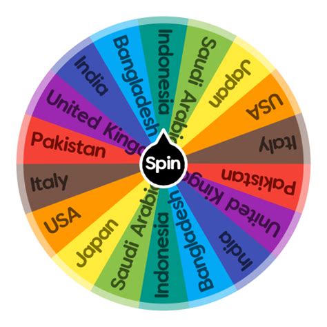 Countries | Spin the Wheel - Random Picker