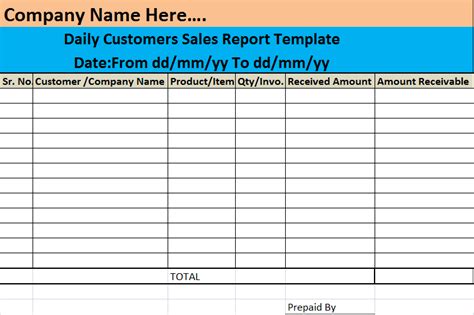 Customer Service Report Template - Excel Word Template