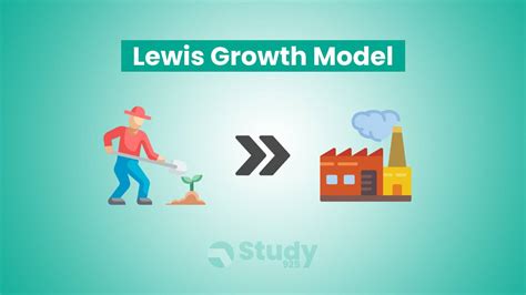 What is the Lewis Growth Model in Economic Development? – Study925