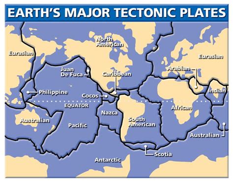 Rocky Rex's Science Stuff: Plate tectonics