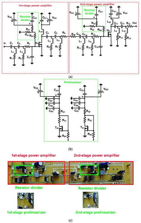 Schematic diagrams of (a) class-B power amplifier, (b) prelinearized ...