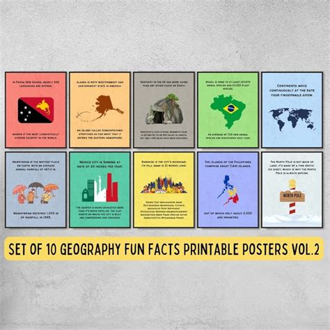 10 Geography Fun Facts Poster Printable Social Studies - Etsy UK