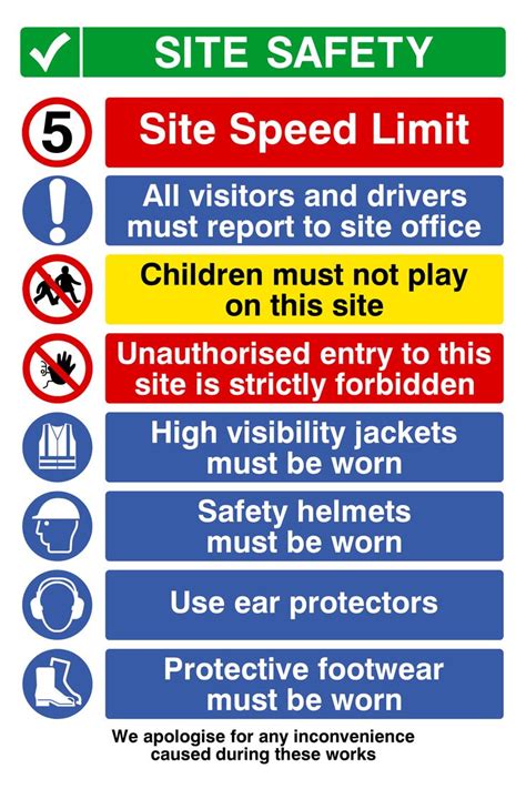 Site Safety Sign - 5 MPH Speed Limit | Site Safety Signs | Construction ...