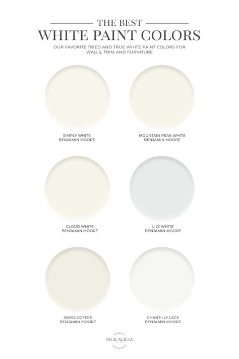 Benjamin Moore Brightest White Color For Inside Kitchen Cabinets ...