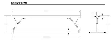 Balance Beam Diagram | Quizlet